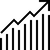 Performance Tracking & Conversion Optimization