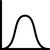 distribution